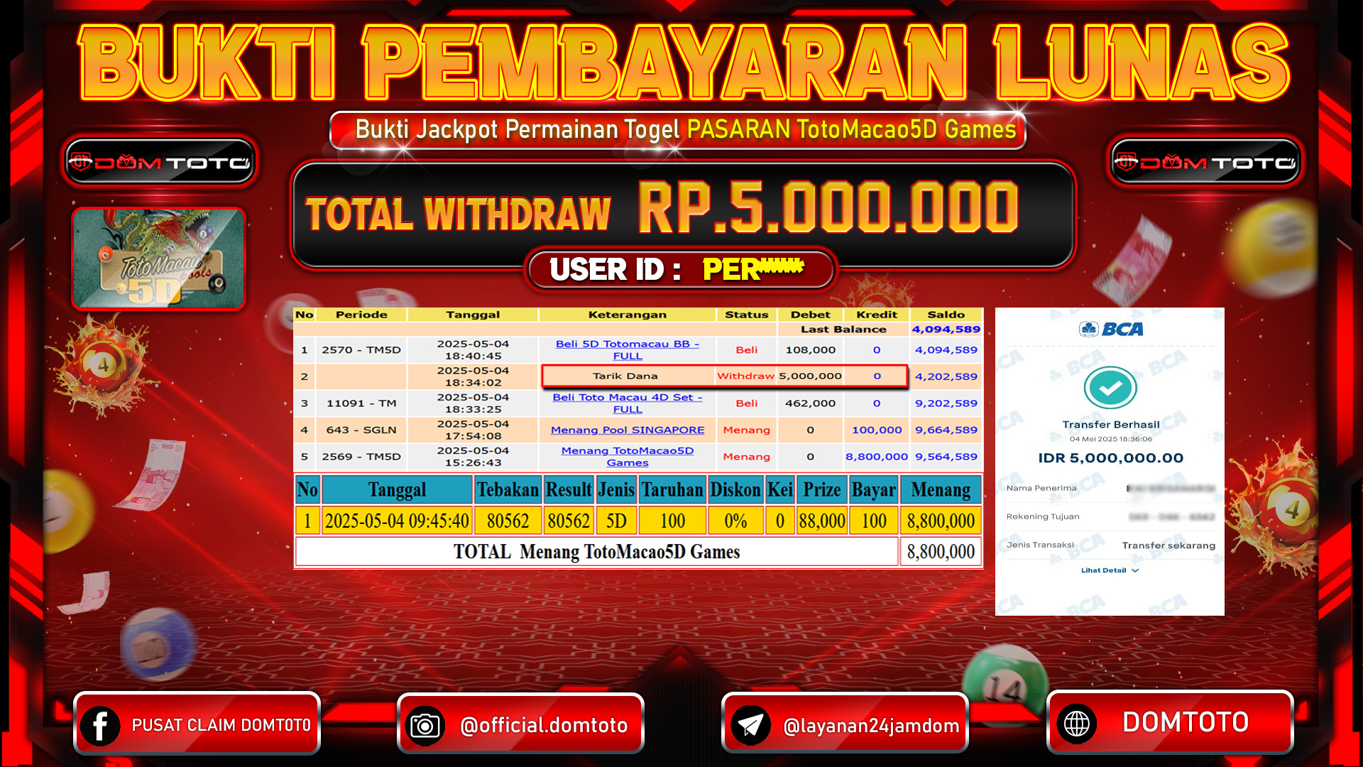 JACKPOT TOGEL PASARAN TOTOMACAU 5D 04  MEI 2025